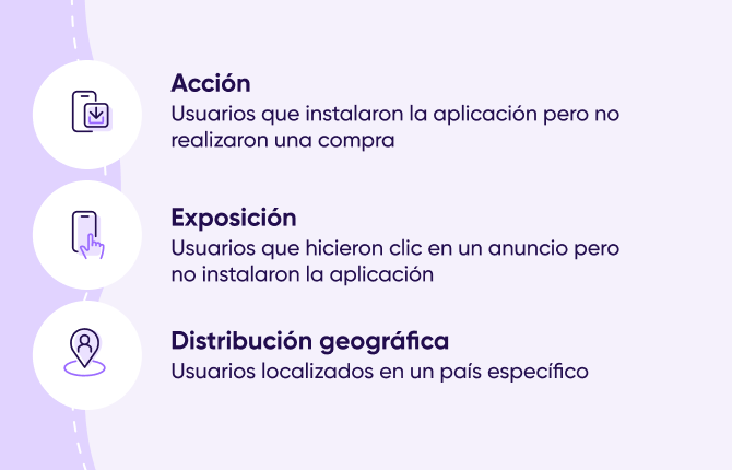 Dividir los factores de las audiencias para las pruebas A/B