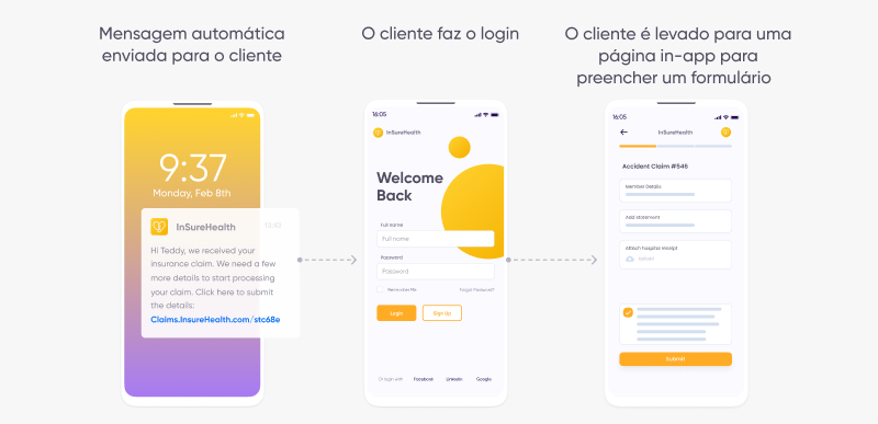 ROX em aplicativos de serviços financeiros: automação de processos