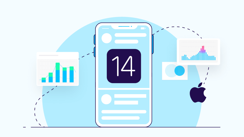 O impacto das atualizações de privacidade do iOS e do Android na mensuração do Meta em 2022