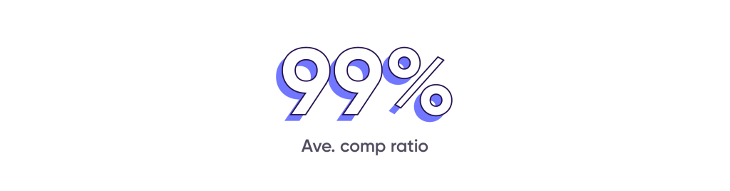 99% average compensation ratio