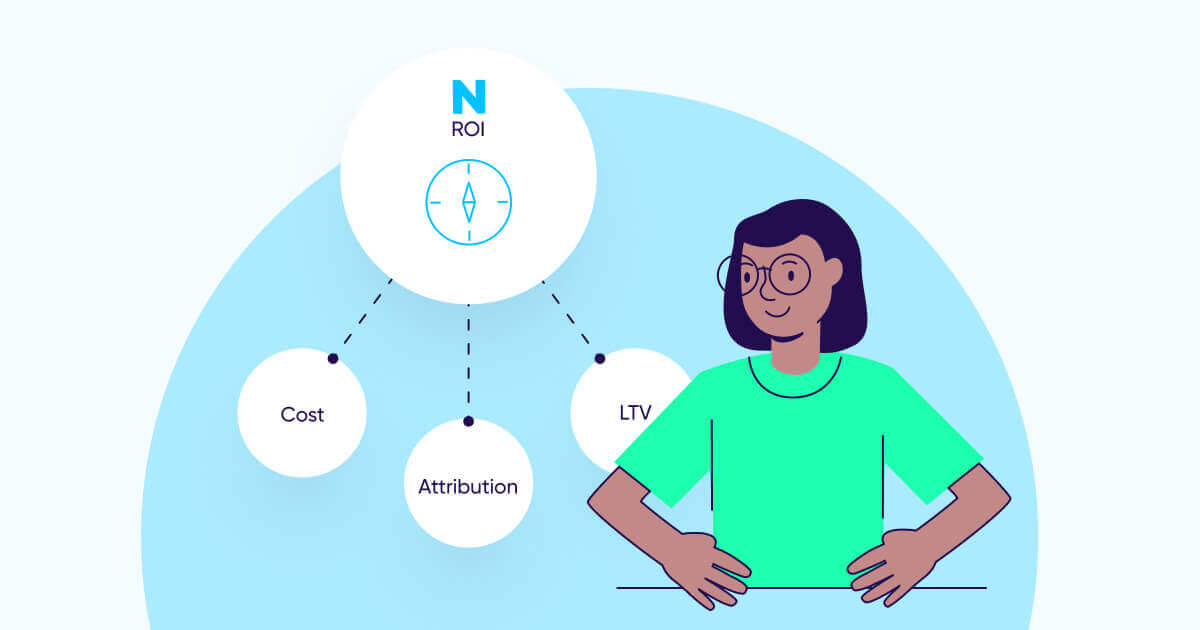 Finding your true north: Measuring your app marketing’s true ROI