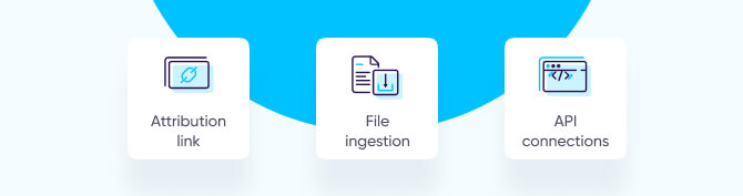 Medición del ROI real de tus aplicaciones - Capítulo 4: Aclarando los datos Medición del ROI real de tus aplicaciones - Capítulo 4: Aclarando los datos