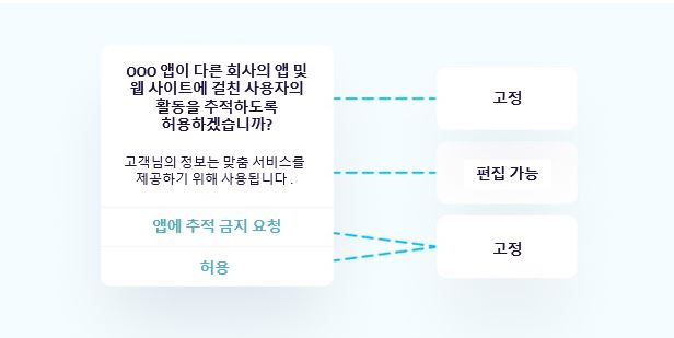 ATT 팝업창 목적 설명 문구 