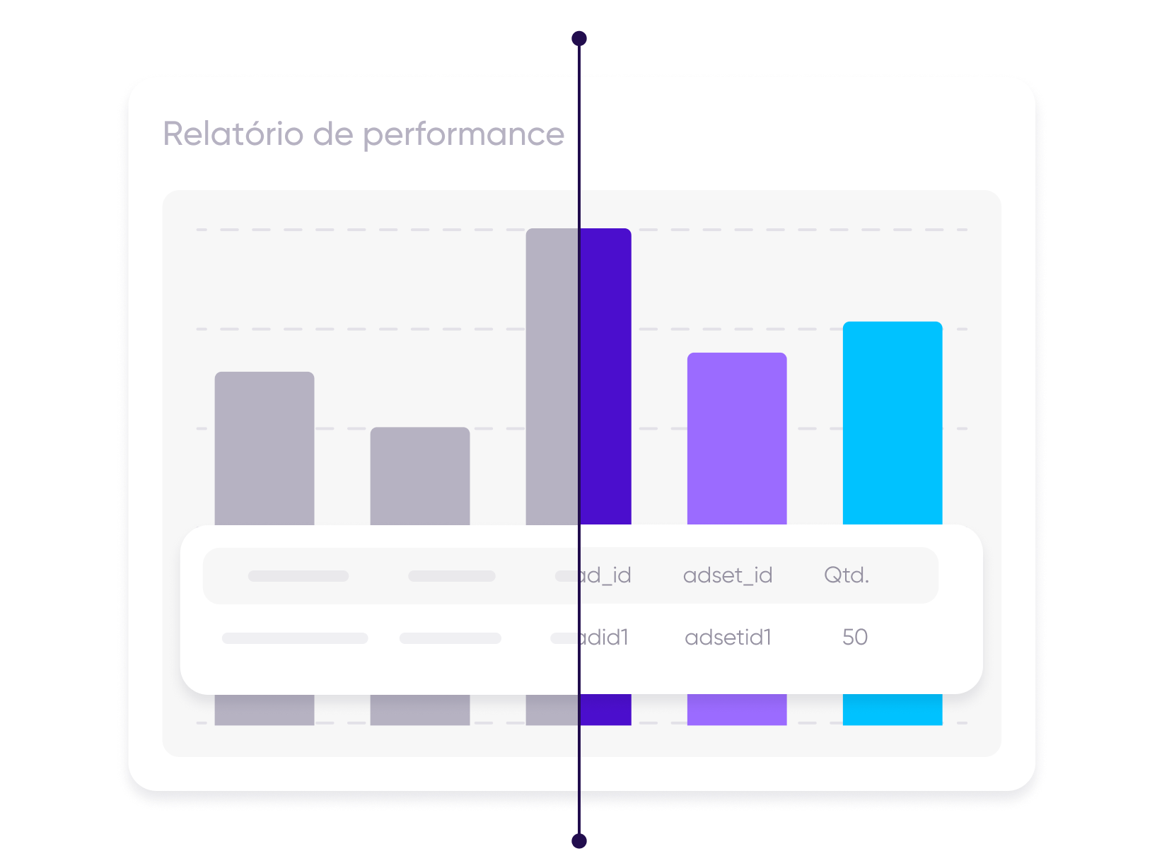 Data Clean Rooms: recupere sua visibilidade sobre campanhas, protegendo a privacidade de seus usuários