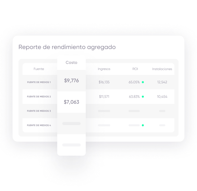 Data Clean Room: Obtén una visión holística y multicanal de tus redes