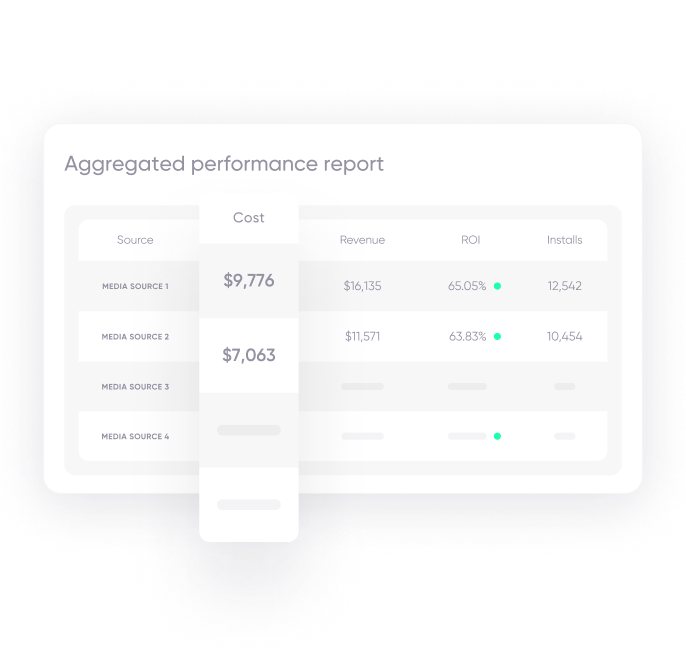 Data clean room by AppsFlyer: Get a holistic, multi-channel view of your networks