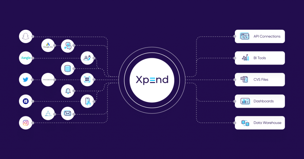 Xpend webinar KR - thumbnail