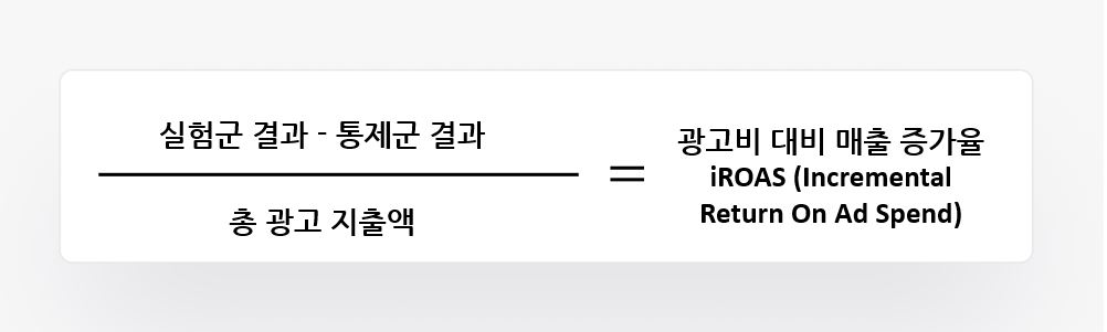 광고비 대비 매출 증가율 산정 고식