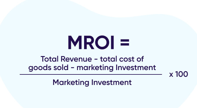 Fórmula de ROI de marketing: 3ª opción