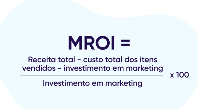 fórmula de ROI de marketing: 3ª opção