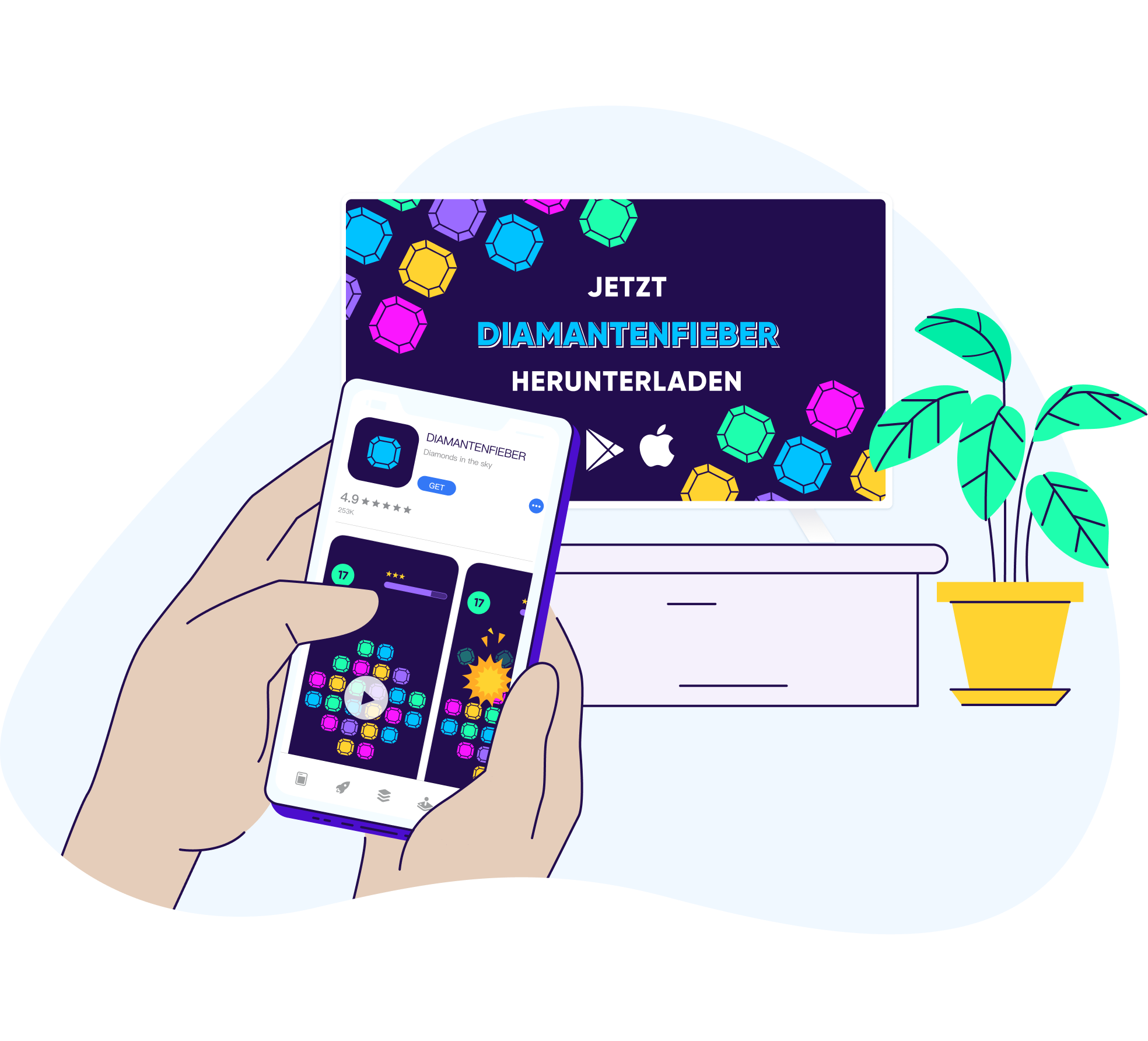 AppsFlyer Lösung: CTV und OTT
