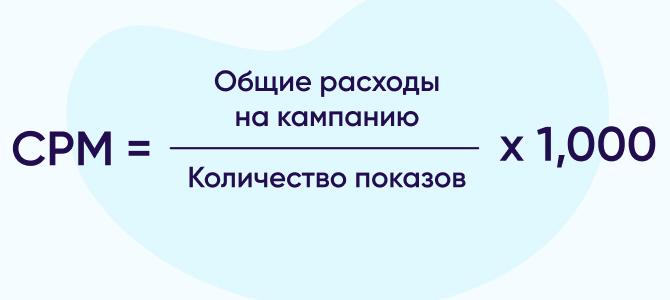 Формула CPM = Общие расходы на кампанию ÷ Количество показов × 1000