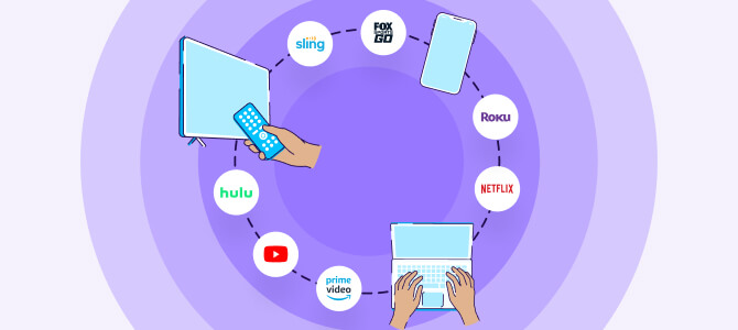 vMVPD platforms - OTT service providers