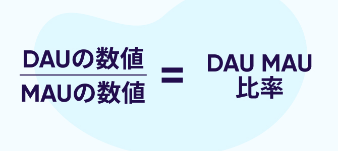 DAU/MAU比率