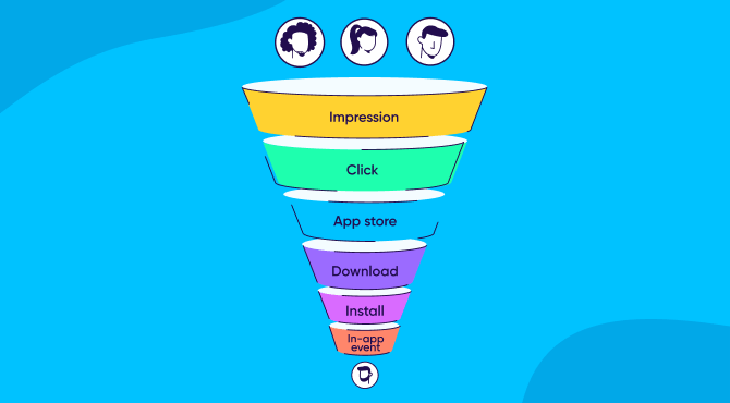 App marketing user journey funnel