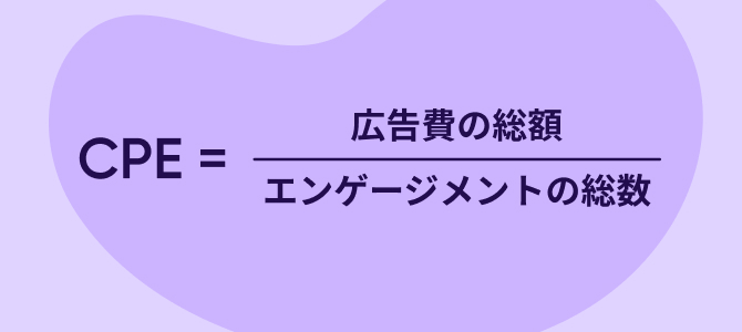 CPEの計算式