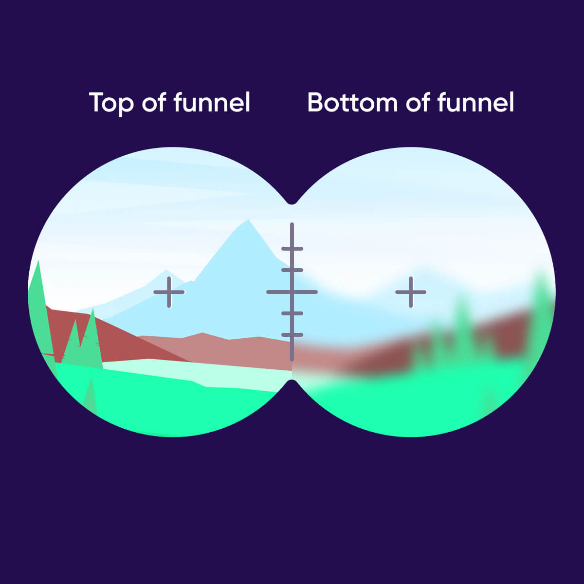 Top funnel privacy importance - featured