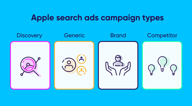 Tipos de campañas de Apple Search Ads