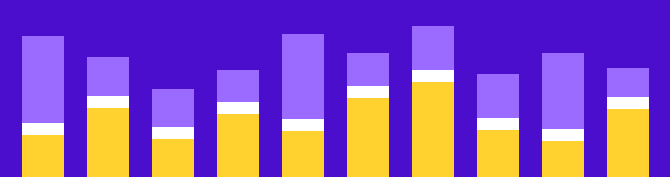 tendências de marketing mobile capítulo 5: As 5 principais tendências de dados de 2022