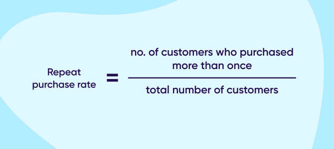 Retention rate - Repeat purchase rate formula