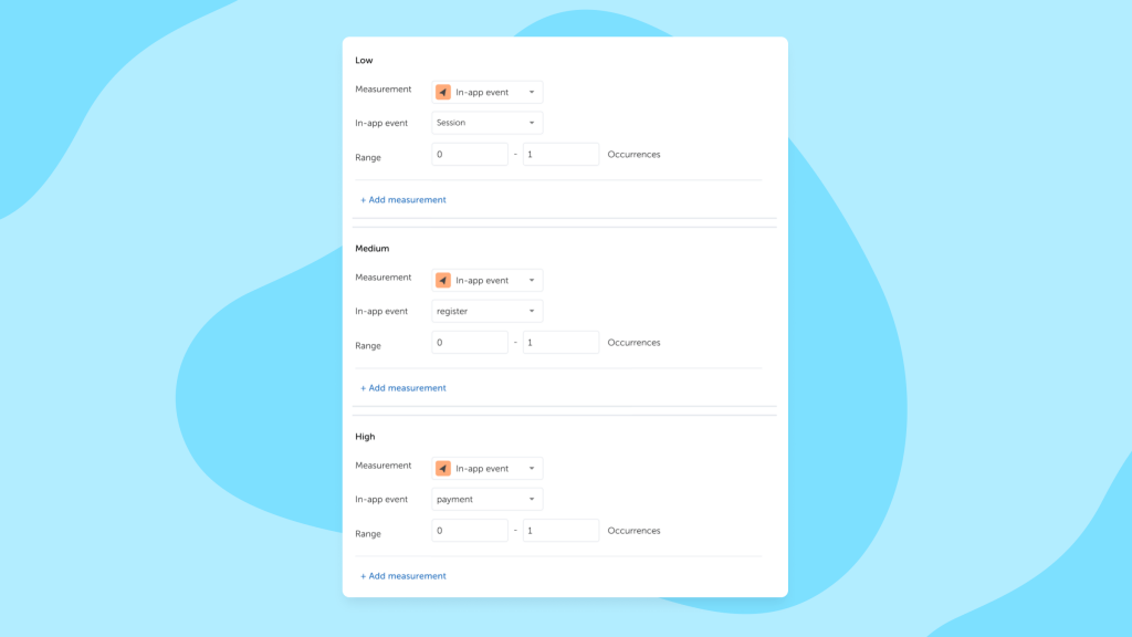 SKAN 4.0 features - Measurement window configuration