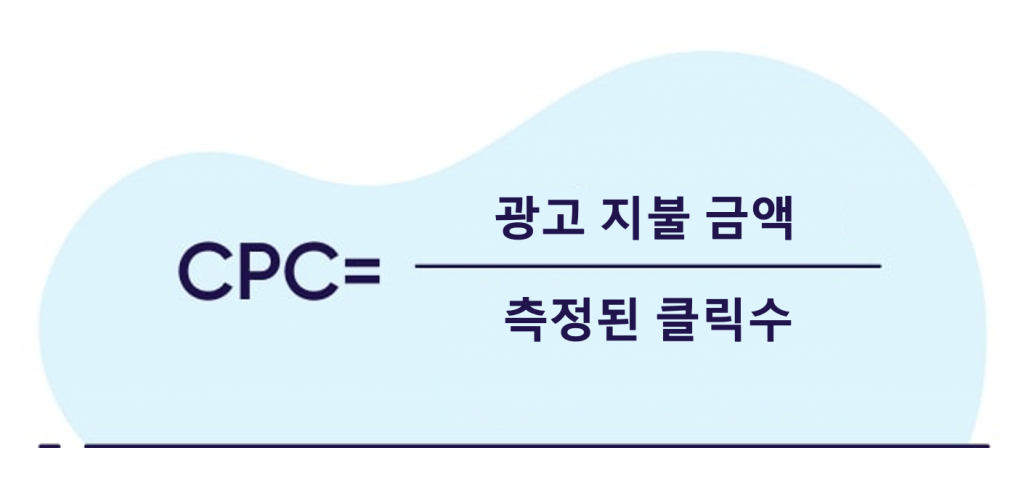 CPC 계산 공식