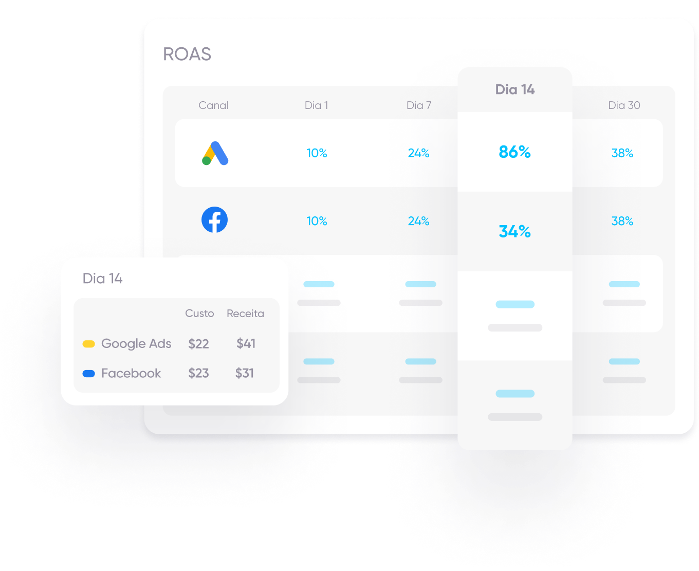 ROI360 PT Header