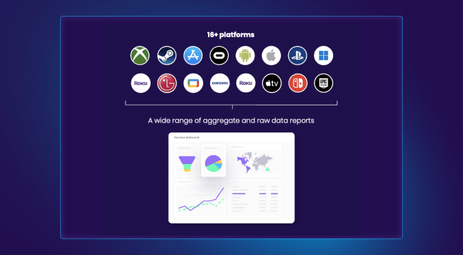 Мультиплатформенное измерение на ПК и консолях