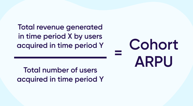 Cohort ARPU calculation