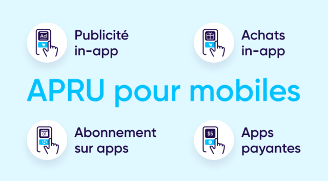 APRU pour mobiles