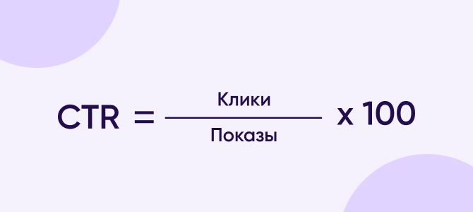 формула Показателя кликабельности