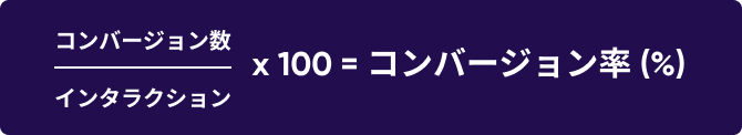 CVRの計算方法