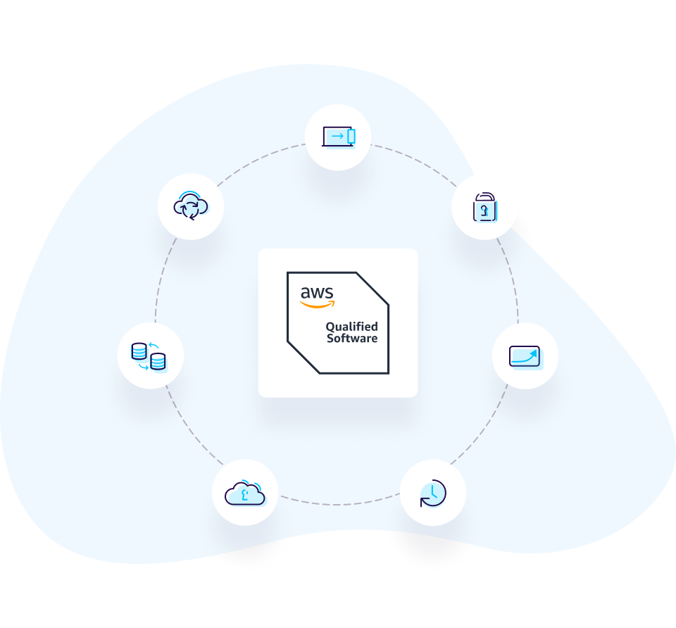 AWS & ỨNG DỤNG: Khả năng mở rộng