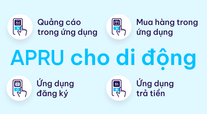 ARPU cho thiết bị di động