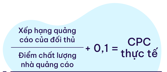 CPC hoạt động như thế nào?