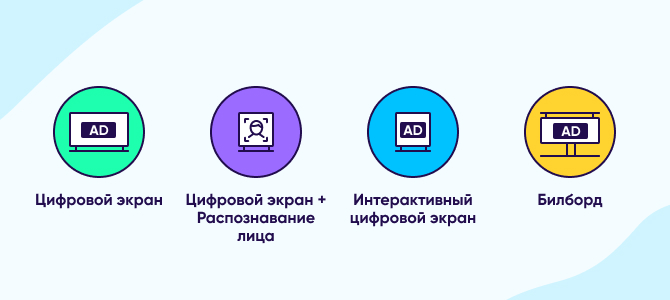 Ad tech – решения для наружной цифровой рекламы