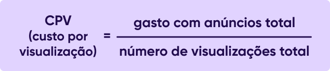 Fórmula do custo por visualização