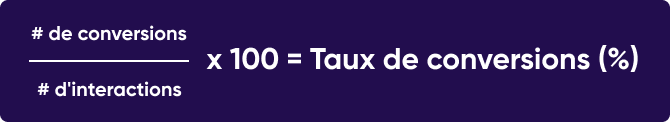 Formule du taux de conversion 