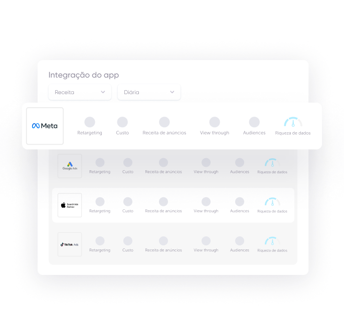 Kickstart app growth_05 Impulsione sua aquisição de usuários com a AppsFlyer