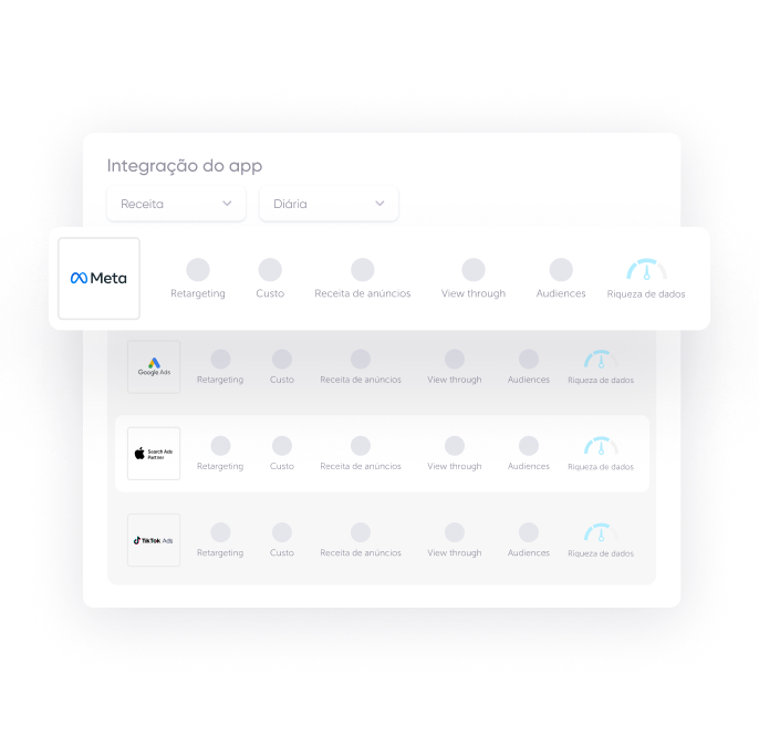 Impulsione o crescimento do seu app com a AppsFlyer
