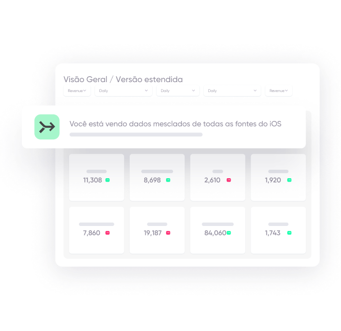 Recupere sua visibilidade no iOS com a AppsFlyer