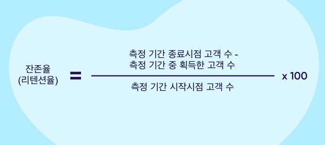 잔존율 계산법