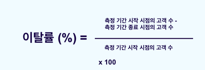 이탈률 계산