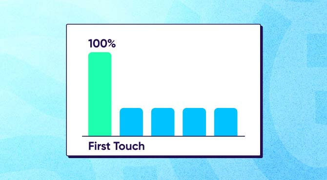 Last touch attribution vs. first touch