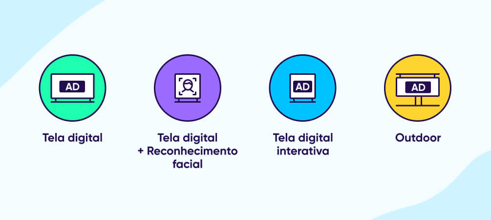 Ad tech - Soluções digitais fora de casa