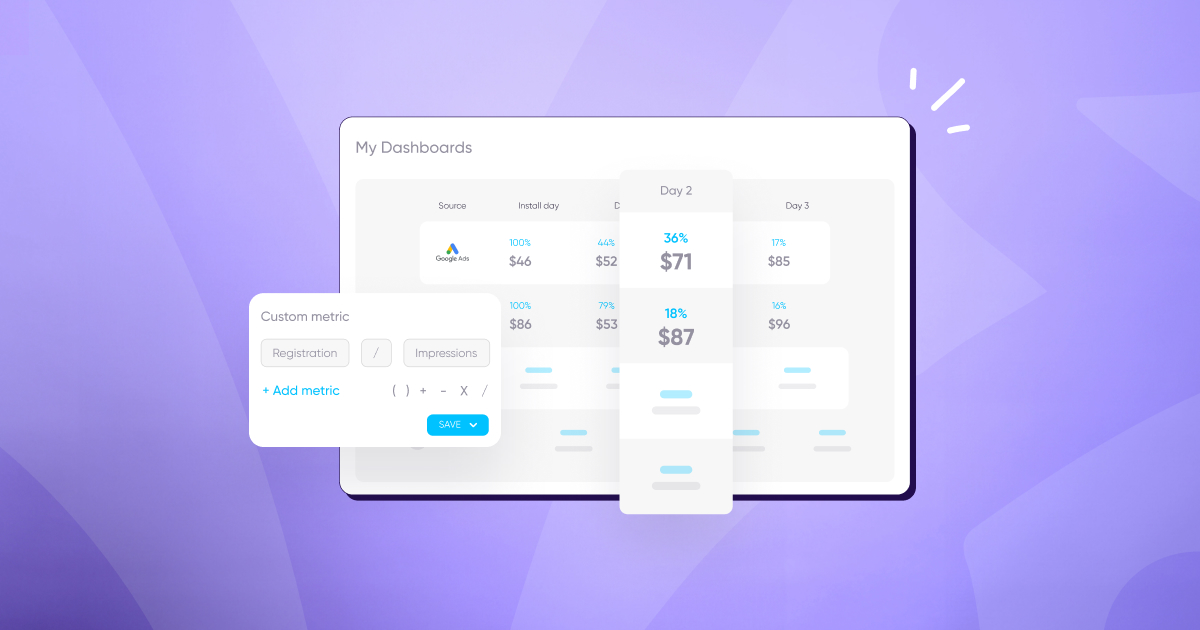 Introducing My Dashboards featured image