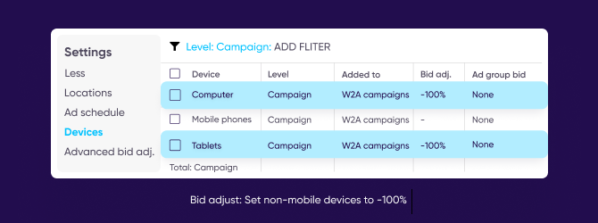 Run the campaign on mobile devices