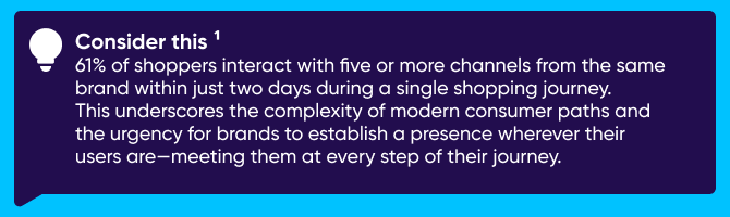 Navigating the modern consumer journey