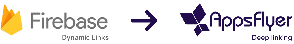 The deprecation of Google Firebase Dynamic links