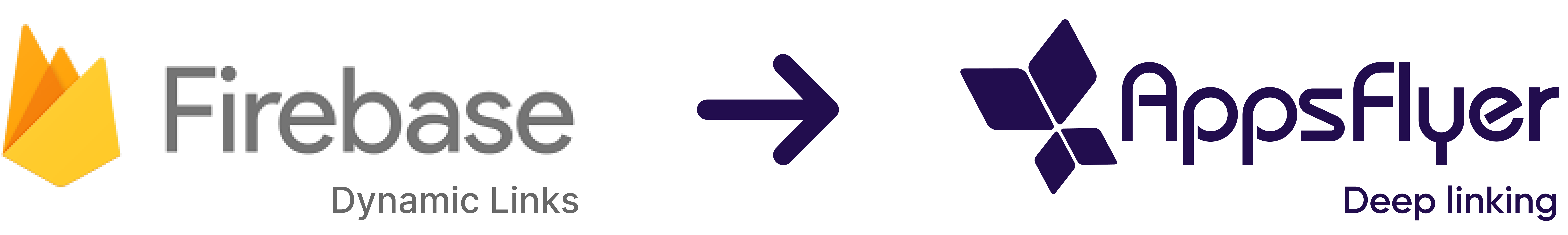 firebase deep links alternative